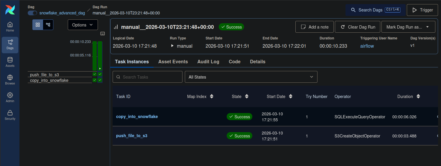 Successful run output in Airflow web UI