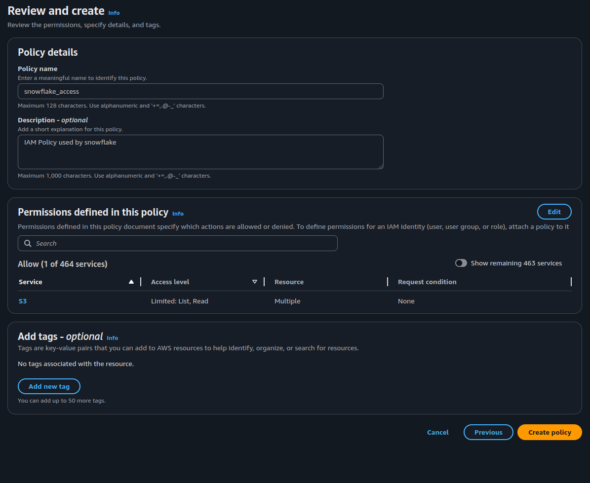 Snowflake read-only IAM policy in AWS JSON editor